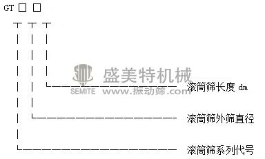 型號說明.jpg
